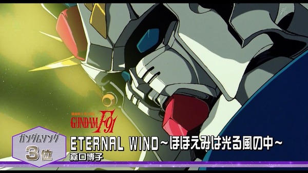 「全ガンダム大投票」 (120)