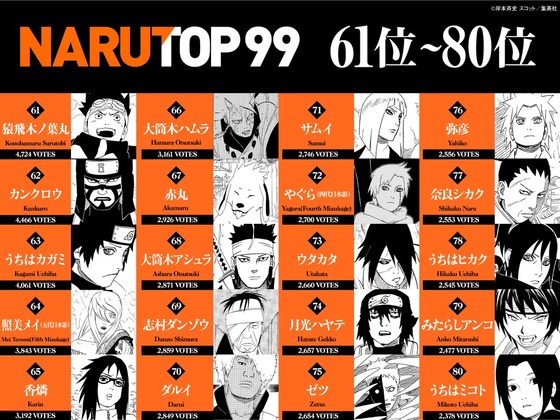 「NARUTOP99」 (12)