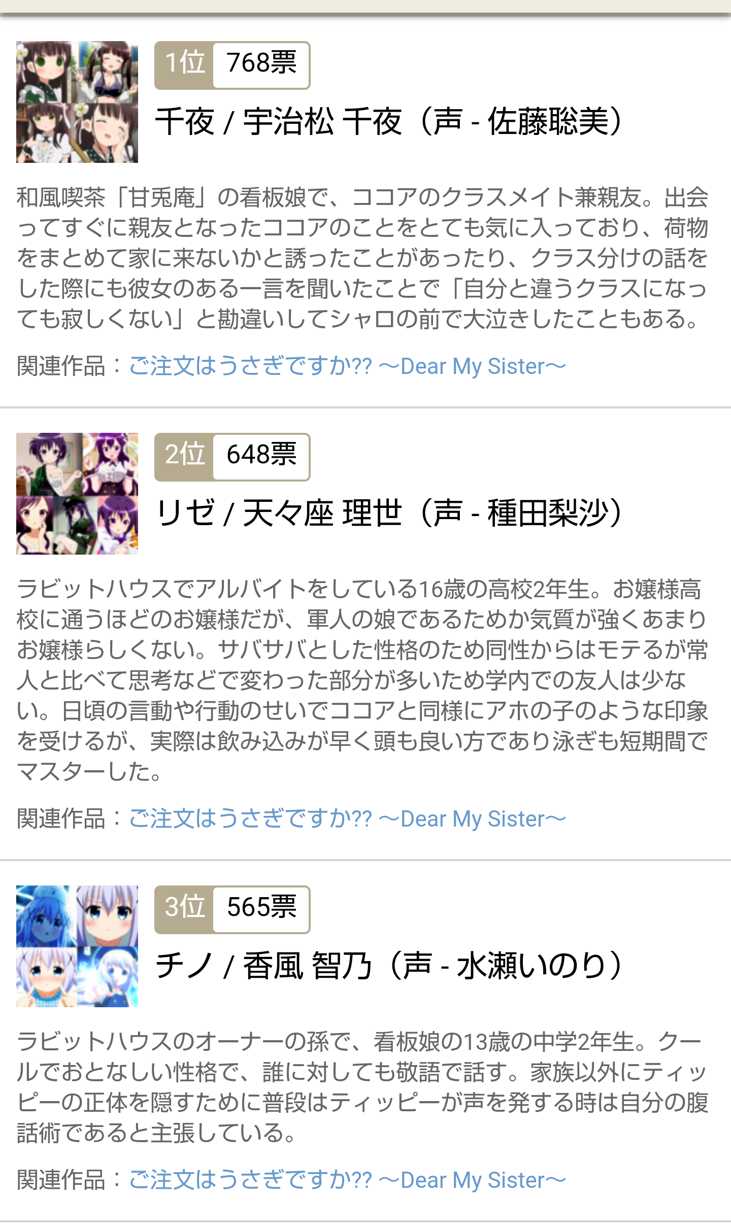 大量のかわいい画像 ごちうさ の宇治松千夜ちゃん よく観ると ご注文はうさぎですか ポンポコにゅーす ファン特化型アニメ感想サイト 大量のかわいい画像 ごちうさ の宇治松千夜ちゃん よく観ると ご注文はうさぎですか ポンポコにゅーす ファン特化型アニメ感想サイト