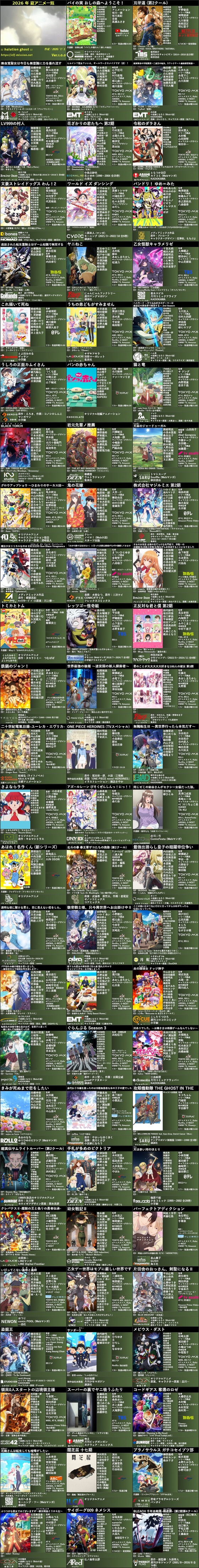 2026年夏アニメ一覧
