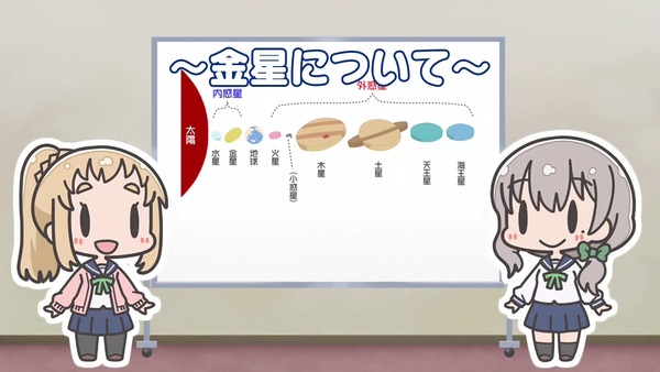 「恋する小惑星」地上波未放送ミニアニメ『KiraKira増刊号！第9回