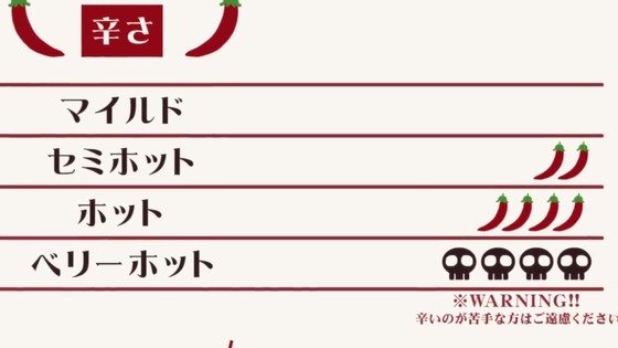 「野原ひろし 昼メシの流儀」1話感想 (35)