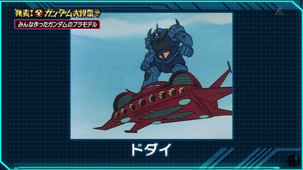 「全ガンダム大投票」 (60)