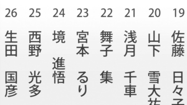 ニセコイ：(2期) (2)