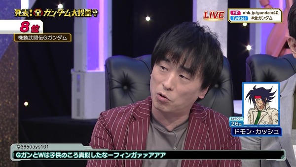 「全ガンダム大投票」 (44)