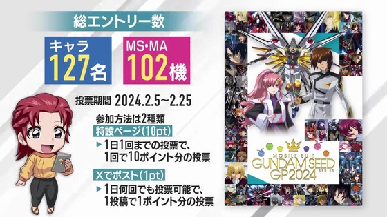 『機動戦士ガンダムSEEDシリーズ グランプリ2024』 (1)