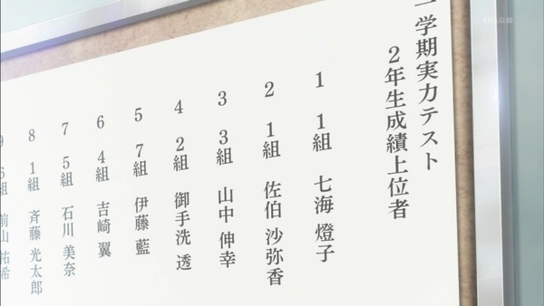 「やがて君になる」2話 感想 (5)