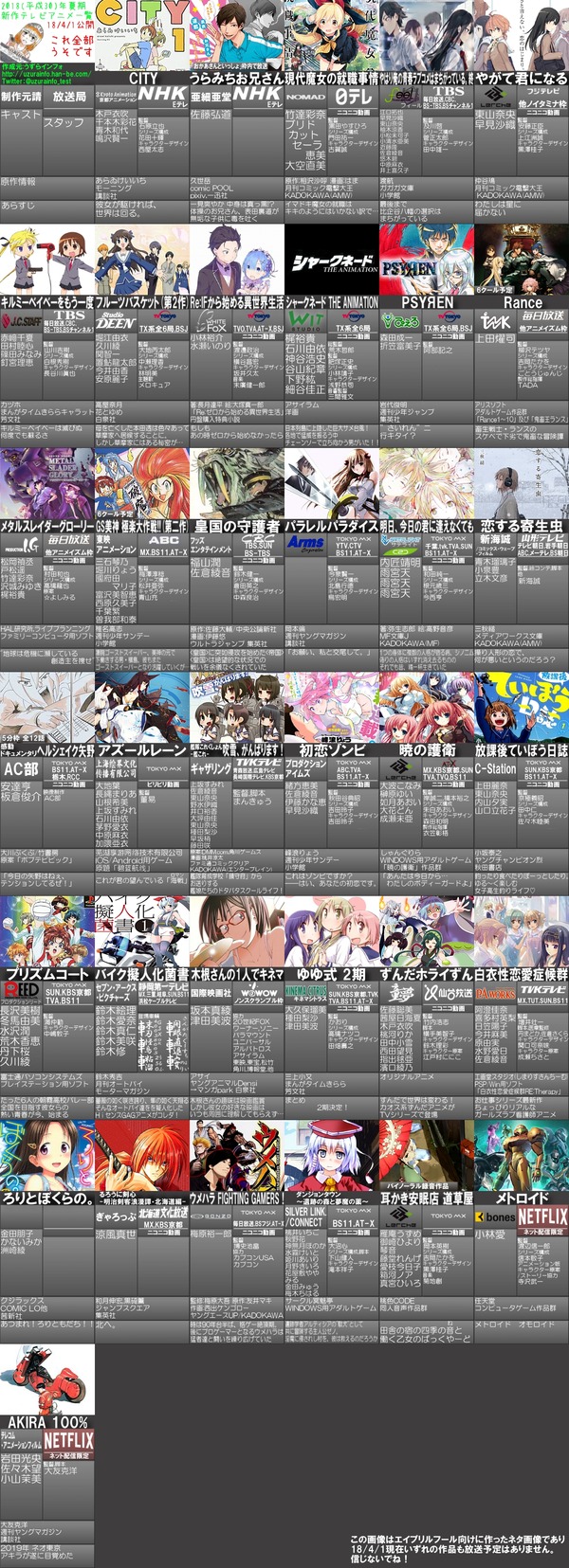 エイプリルフールネタ2018年夏期の嘘アニメ