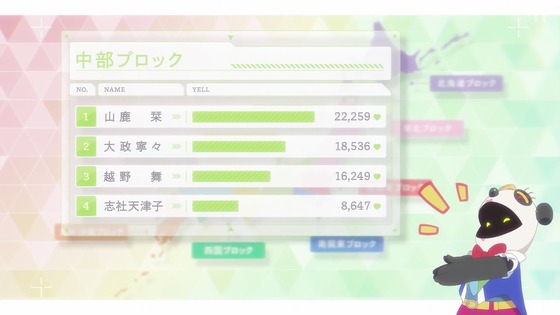 「SELECTION PROJECT」セレプロ 1話感想  (63)