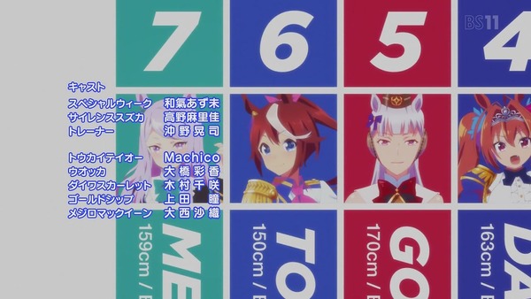 「ウマ娘 プリティーダービー」8話感想 (99)