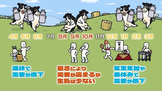 「百姓貴族」33話感想 (14)