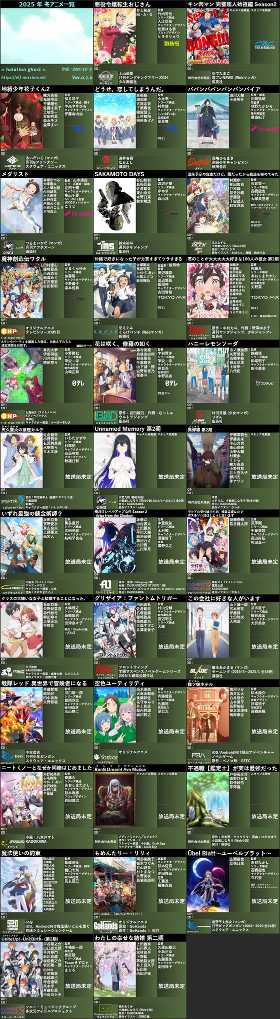 2025年冬アニメ