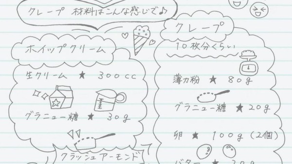 「甘々と稲妻」 (29)