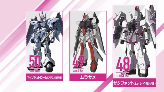 『機動戦士ガンダムSEEDシリーズ グランプリ2024』 (3)