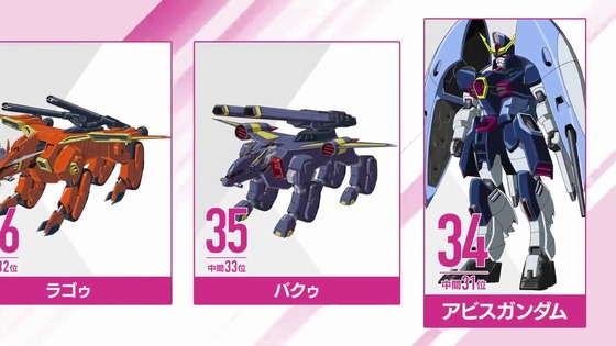 『機動戦士ガンダムSEEDシリーズ グランプリ2024』 (7)