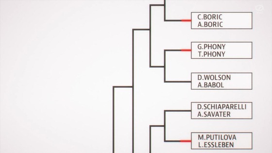 「SPY×FAMILY」22話感想 (44)