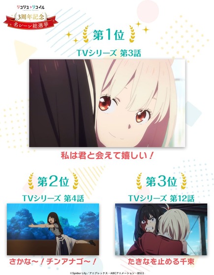 リコリコ 3周年記念名シーン総選挙