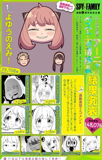 「SPY×FAMILY」6話感想(2)