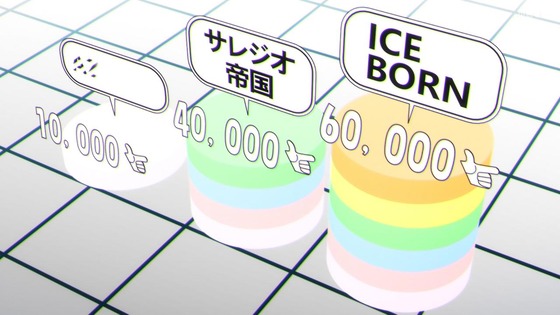 「パリピ孔明」7話感想 (7)