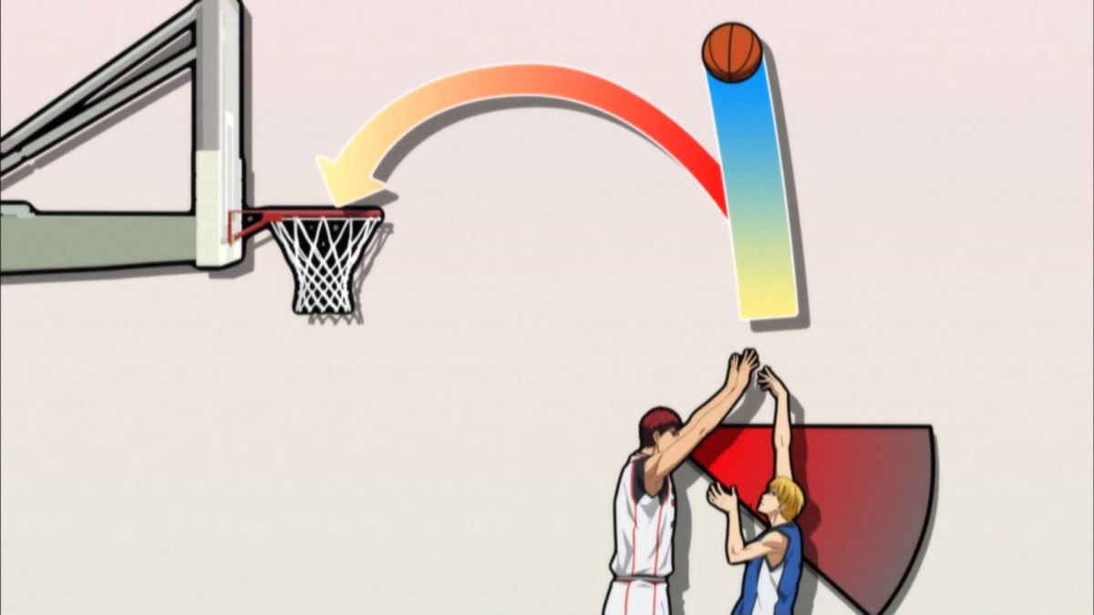 黒子のバスケ 第3期 11話 61話 感想 黄瀬の活躍と火神の意地 クサいけど熱くて良い 画像追加版 ポンポコにゅーす ファン特化型アニメ感想サイト