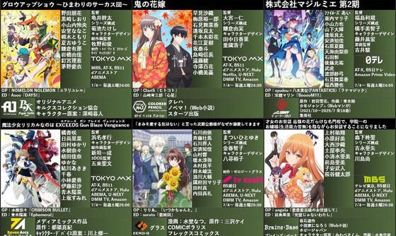 2026年 夏アニメ一覧
