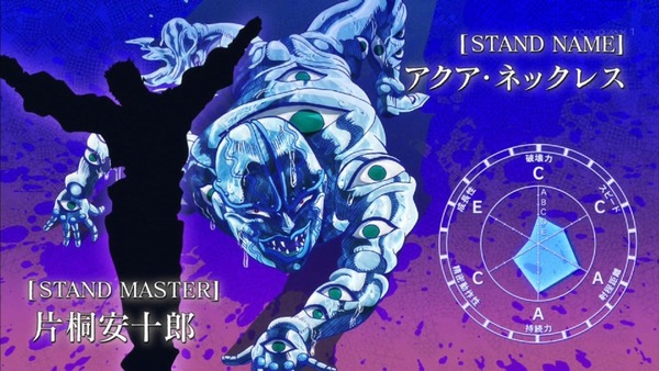 「ジョジョの奇妙な冒険」2話感想 (25)