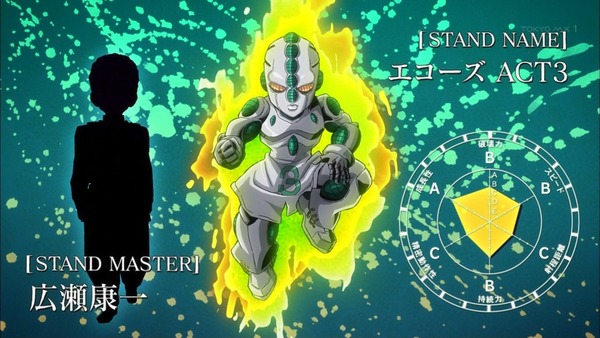 「ジョジョの奇妙な冒険 ダイヤモンドは砕けない」 (26)