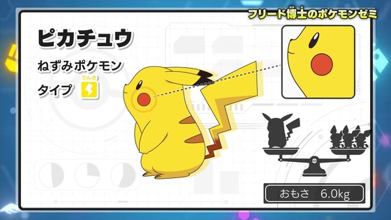 「ポケットモンスター」アニポケ 3話感想 (130)
