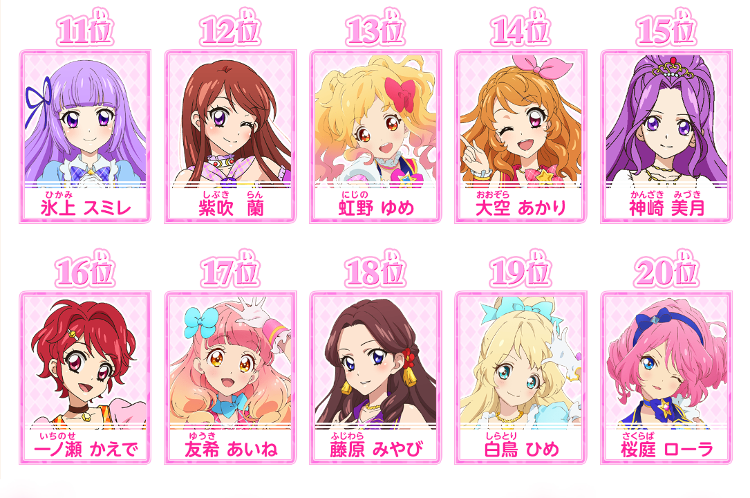 画像 アイカツ の アイドル総選挙 最終結果発表 ファンの愛が下馬評を覆しトップアイドルを生むランキング 彼女にこそプレミアムレアドレスを 管理人コメント ポンポコにゅーす ファン特化型アニメ感想サイト 画像 アイカツ の アイドル総選挙 最終結果発表 ファンの愛が下馬評を覆しトップアイドルを生むランキング 彼女にこそプレミアムレアドレスを 管理人コメント ポンポコにゅーす ファン特化型アニメ感想サイト