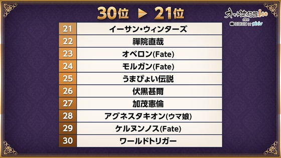 ネット流行語100 (5)