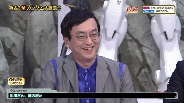 「全ガンダム大投票」 (21)