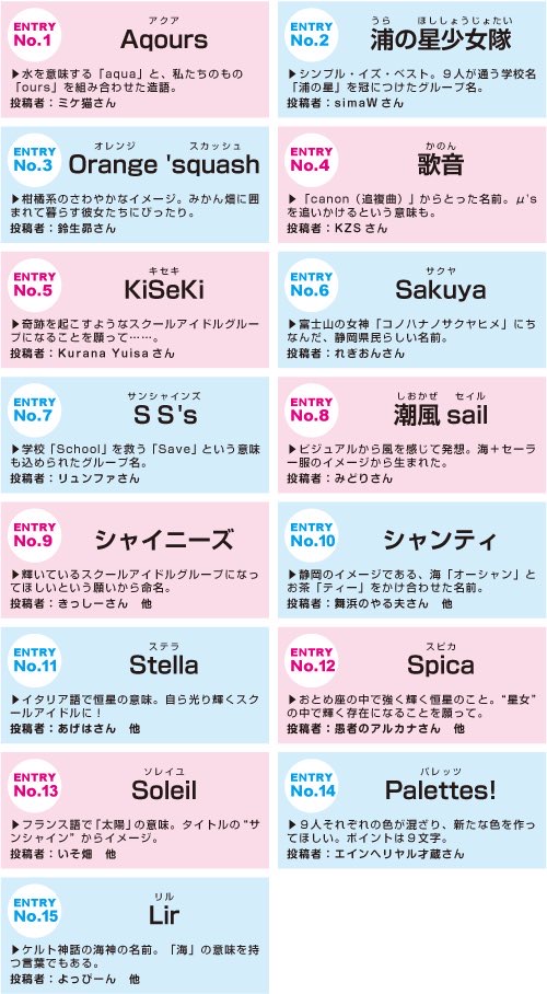 M S Aqoursに続け ラブライブ スーパースター グループ名決選投票スタート 新たなスクールアイドルの名はどれだ ロゴも正式追加 ポンポコにゅーす ファン特化型アニメ感想サイト M S Aqoursに続け ラブライブ スーパースター グループ名決選投票スタート 新たなスクールアイドルの名はどれだ ロゴも正式追加 ポンポコにゅーす ファン特化型アニメ感想サイト