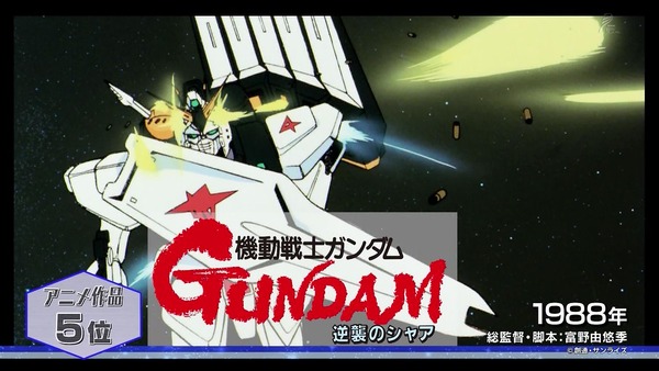 「全ガンダム大投票」 (77)