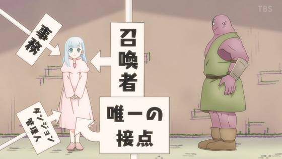 「ダンジョンの中のひと」7話感想 (41)