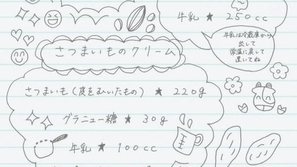 「甘々と稲妻」 (30)
