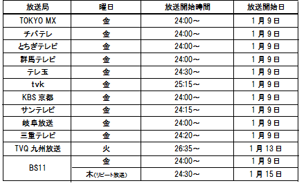 放送_1~1