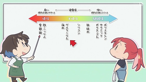 「瑠璃の宝石」12話感想 (101)
