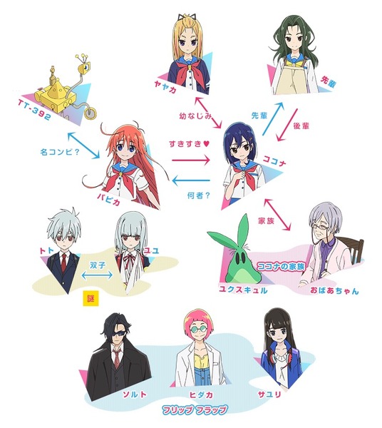 フリップフラッパーズ (1)