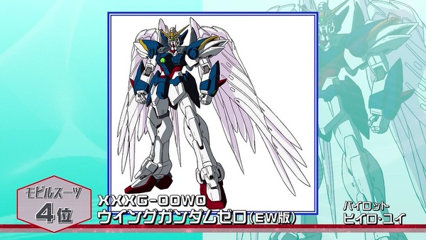 「全ガンダム大投票」 (37)