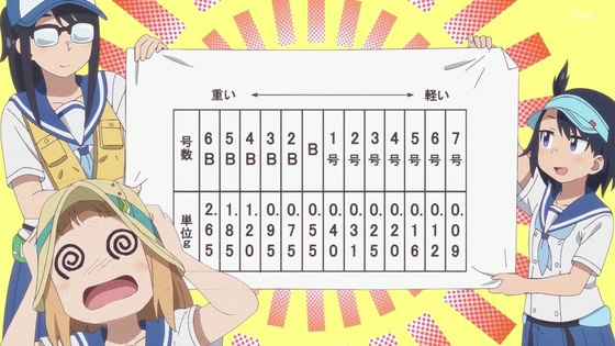 「放課後ていぼう日誌」第10話感想 画像 (14)