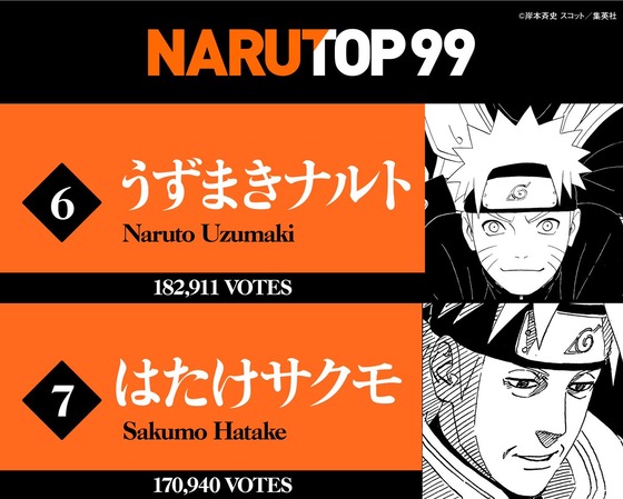 「NARUTOP99」 (7)