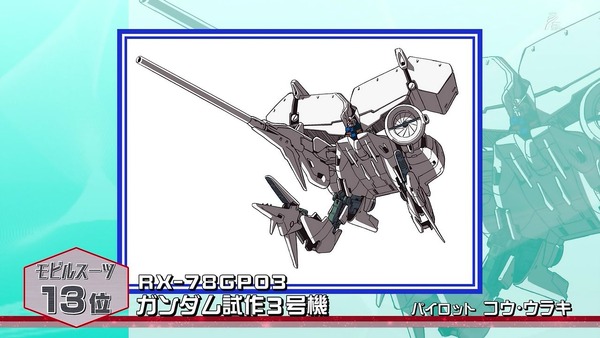 「全ガンダム大投票」 (28)