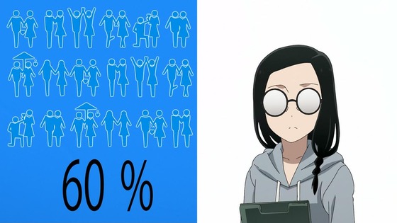 「かぐや様は告らせたい」3期 8話感想 (114)