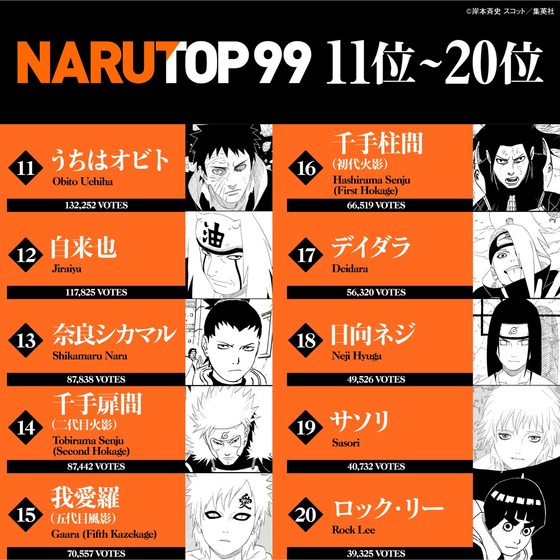 「NARUTOP99」 (9)
