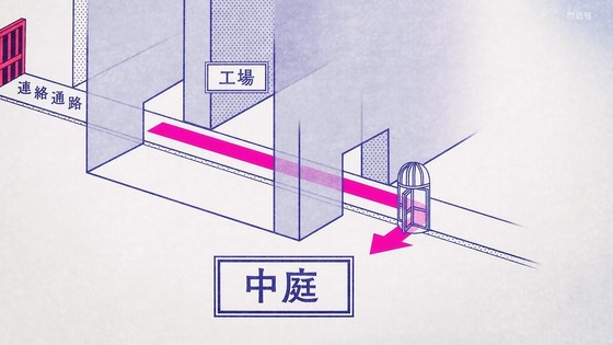 「ジョジョの奇妙な冒険 6部」10話感想 (68)