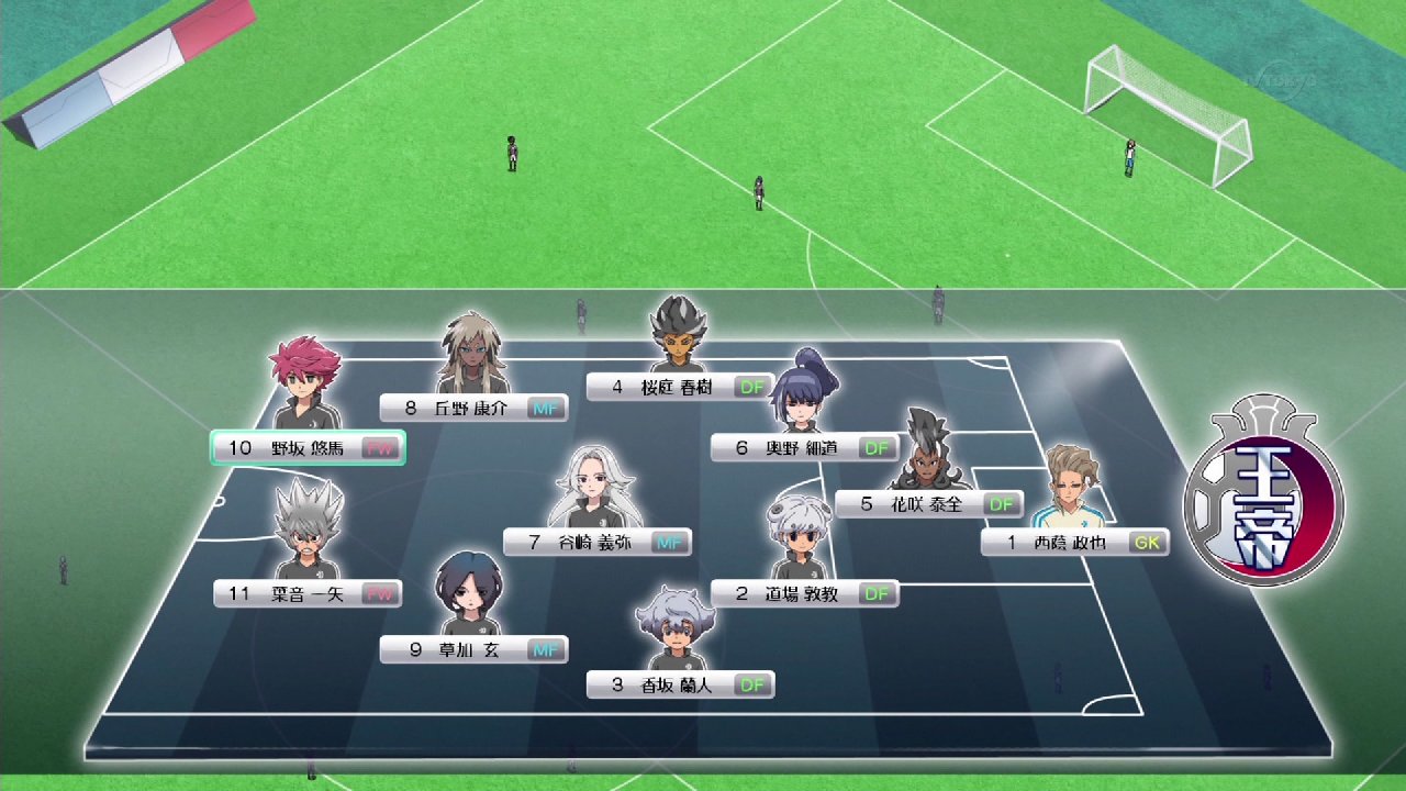 イナズマイレブン アレスの天秤 15話感想 王帝月ノ宮vs星章 雷門vs世宇子 悲惨な家庭事情に脳腫瘍 野坂に救いは 画像 ポンポコにゅーす ファン特化型アニメ感想サイト