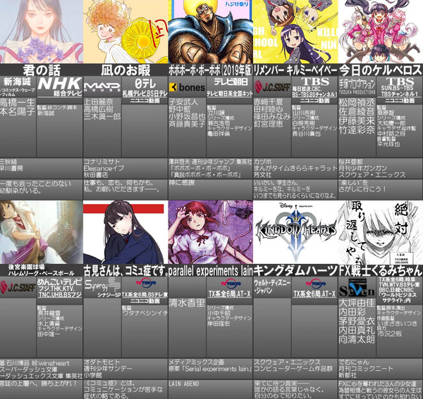 19aprilfool
