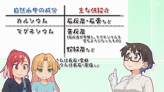 「瑠璃の宝石」8話感想 (32)