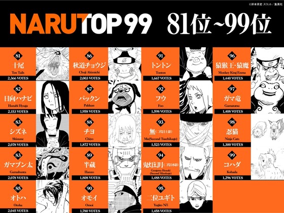 「NARUTOP99」 (13)
