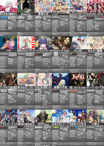 2018年夏アニメ